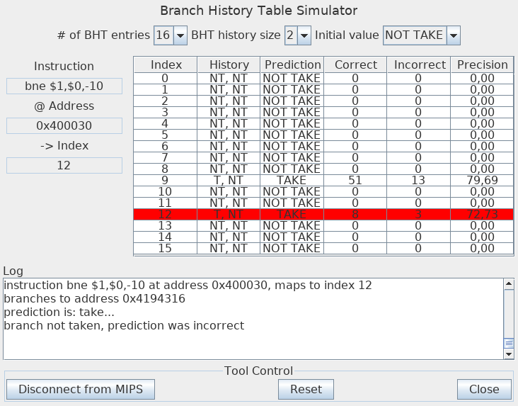 BHT2_NOT.png